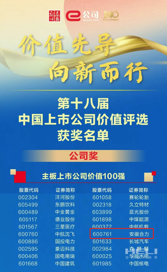 合力荣获2024中国上市公司价值评选“双百强”-1.png